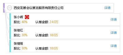 西安龍展會議展覽服務(wù)有限責(zé)任公司 專業(yè)會議及展覽服務(wù)提供商